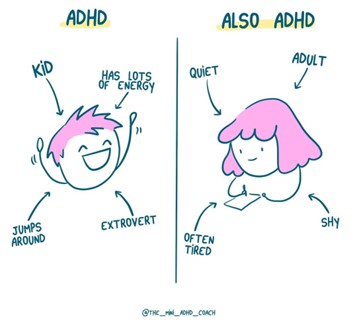 What it's like to have ADHD